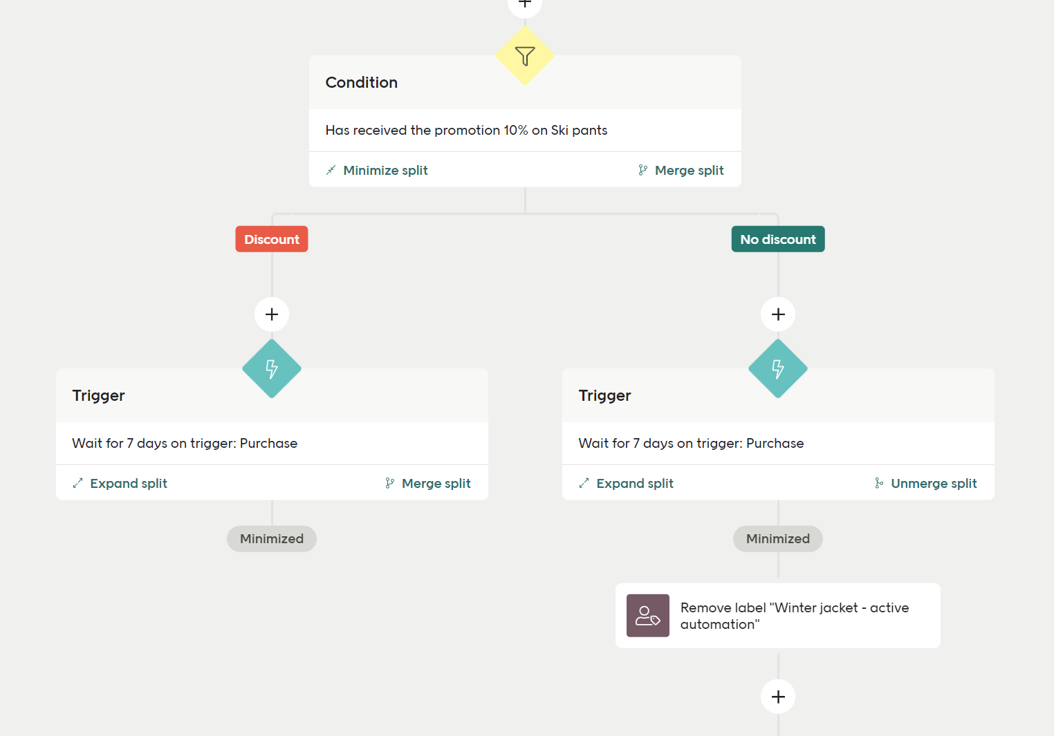 Conditional split screenshot