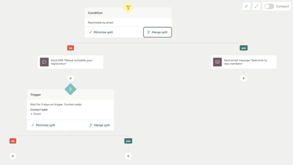 merge split example 2