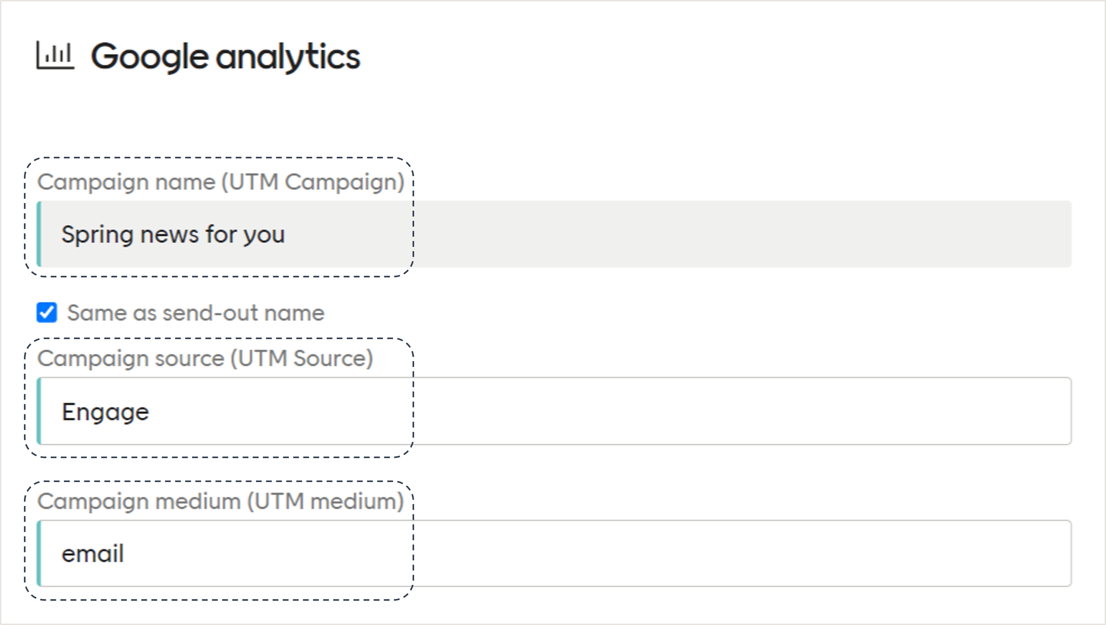 Google Analytics and UTM tags