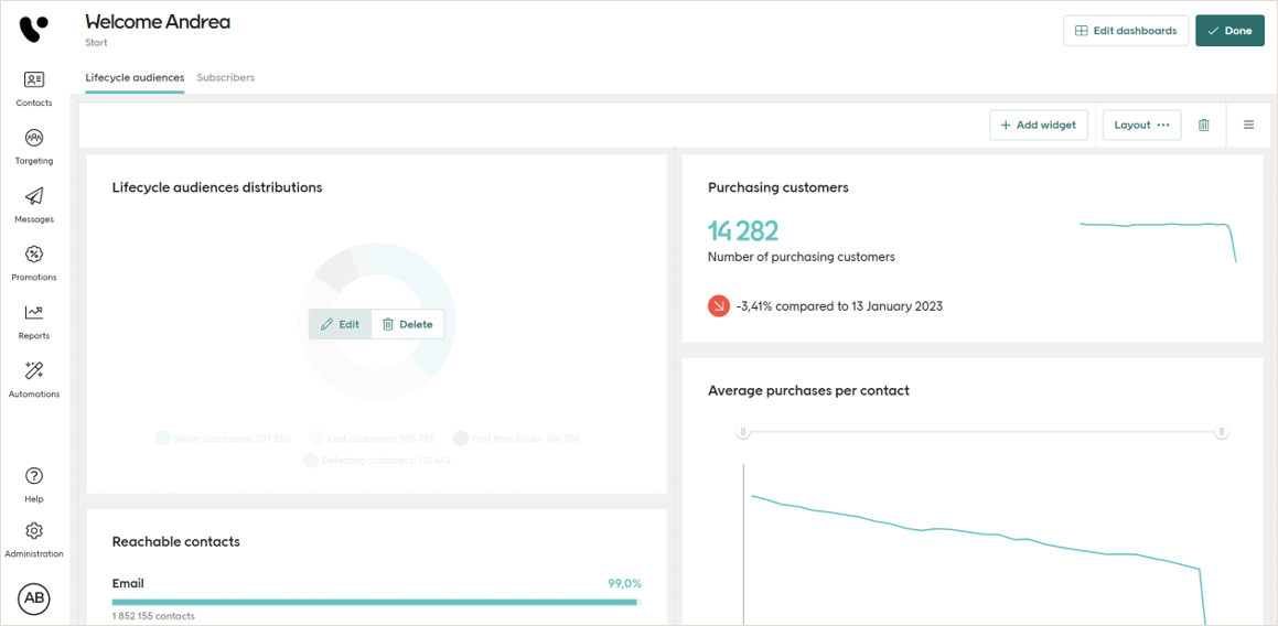 Dashboard editor screenshot
