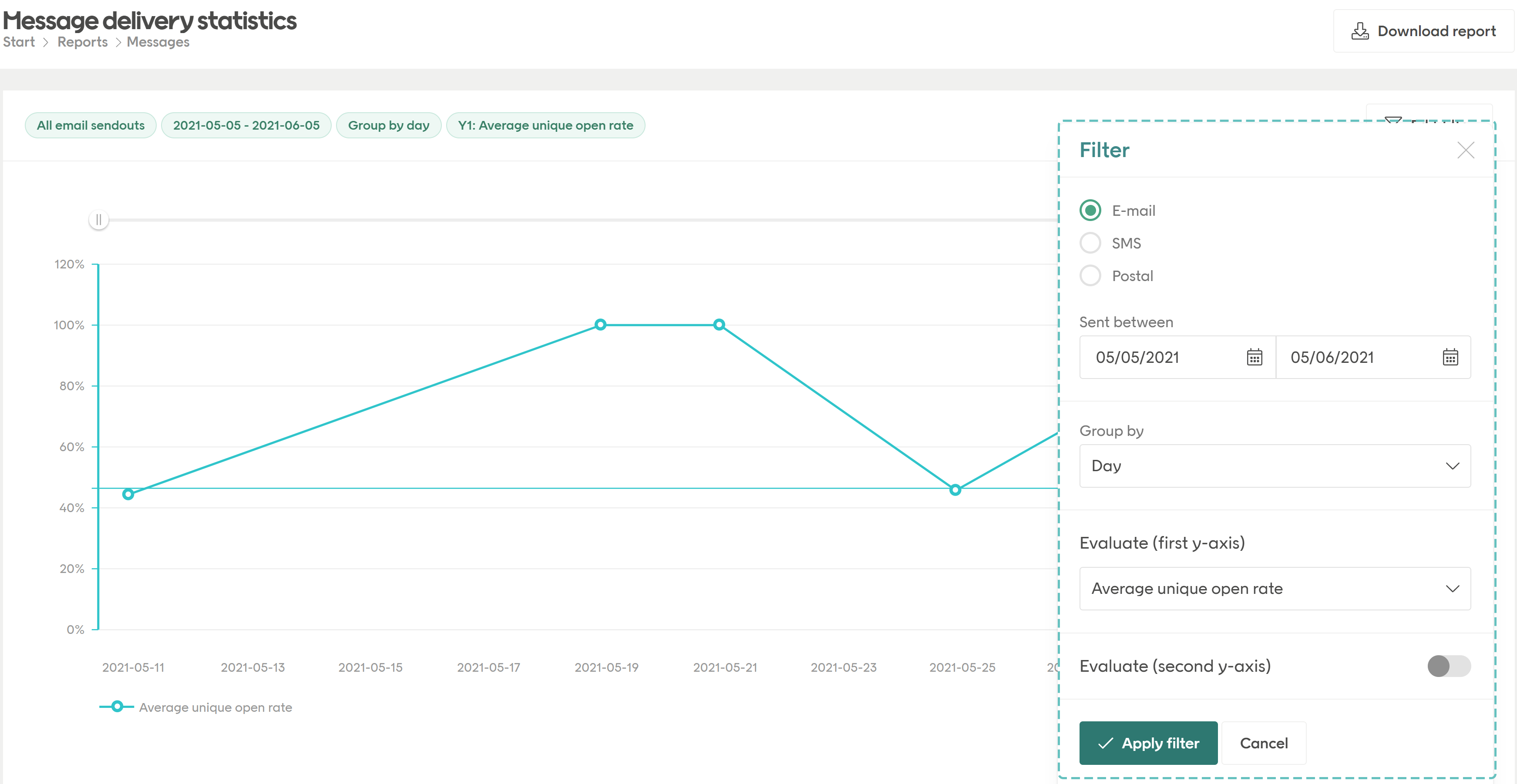 Message delivery statistics apply filter screenshot
