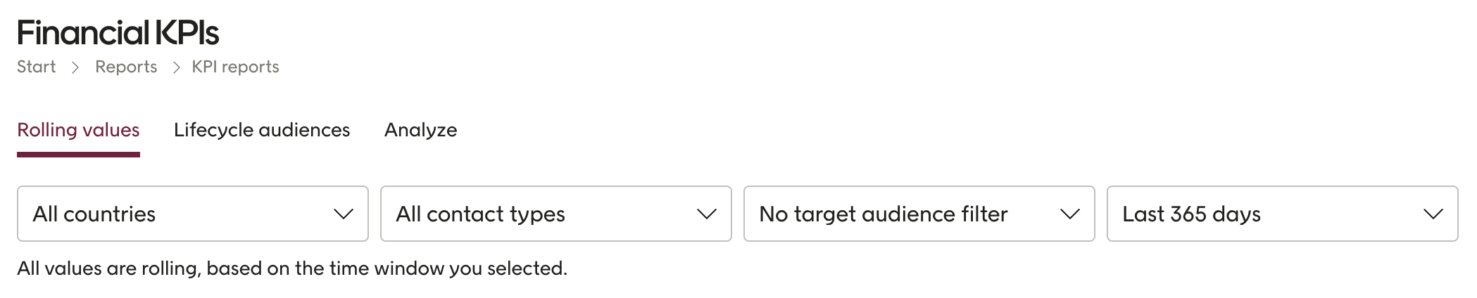 Financial KPI filters for countries, contact types, audience filter and time period