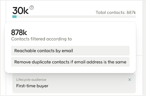 Filter contacts reachable by email