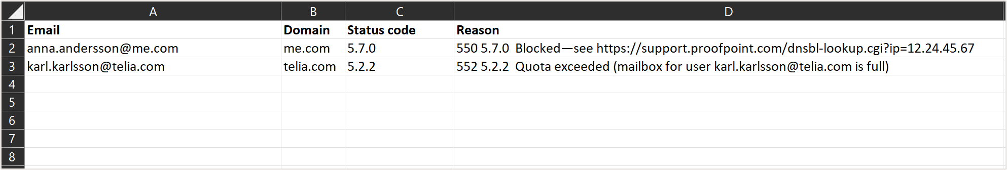Example of a file with bounces