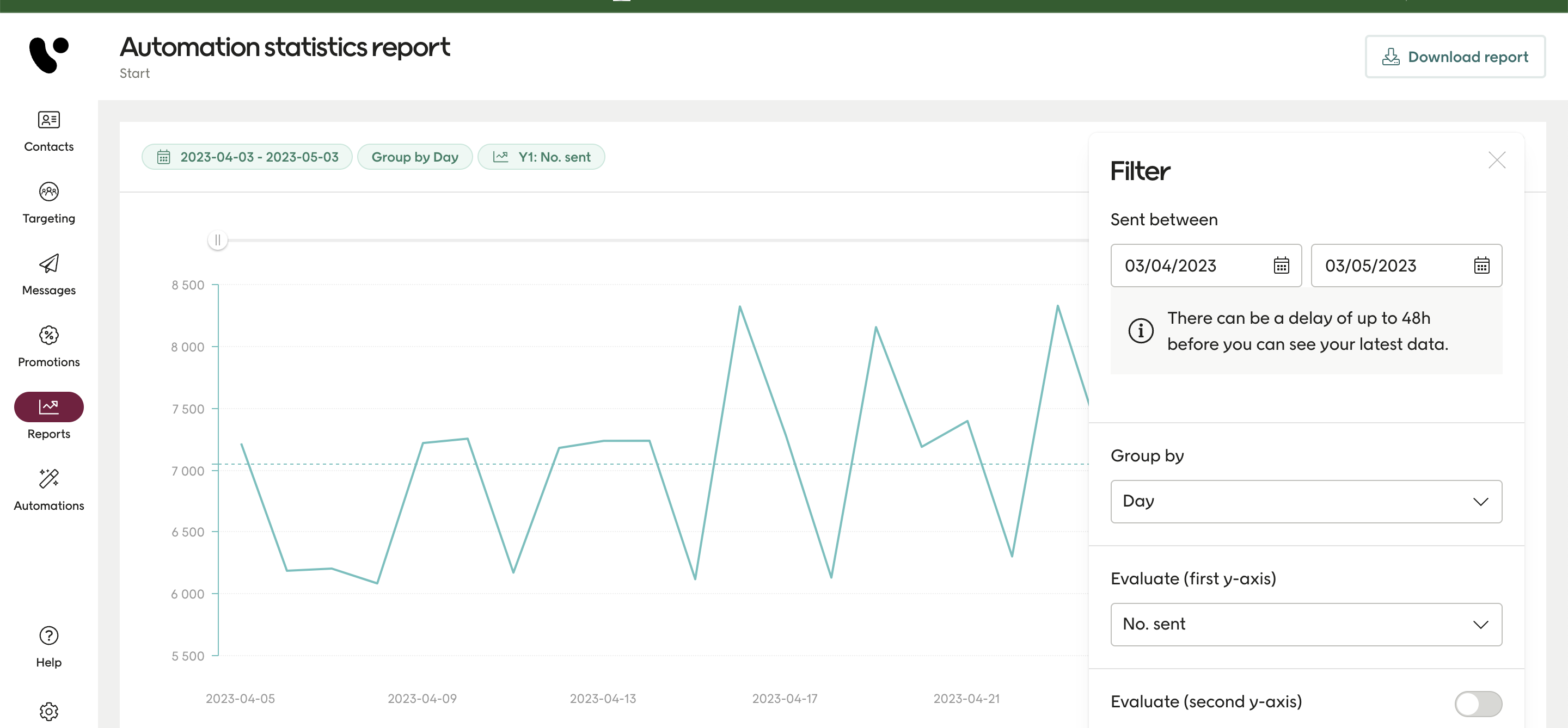 Automation statistics report screenshot with filter