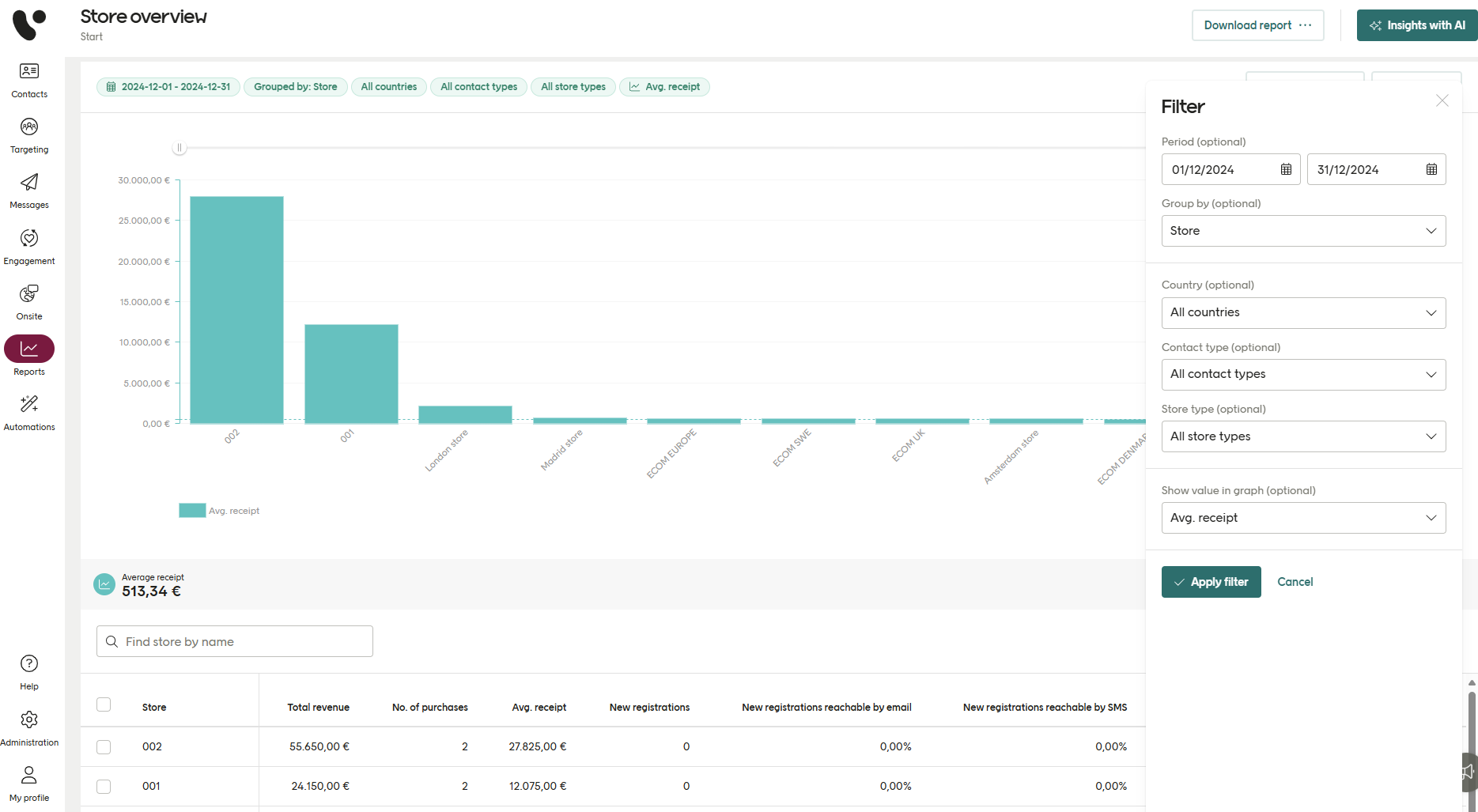Filter the time span