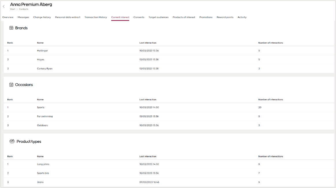 Current Interest tab on the contact card