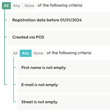 A segment with non-empty contact attributes