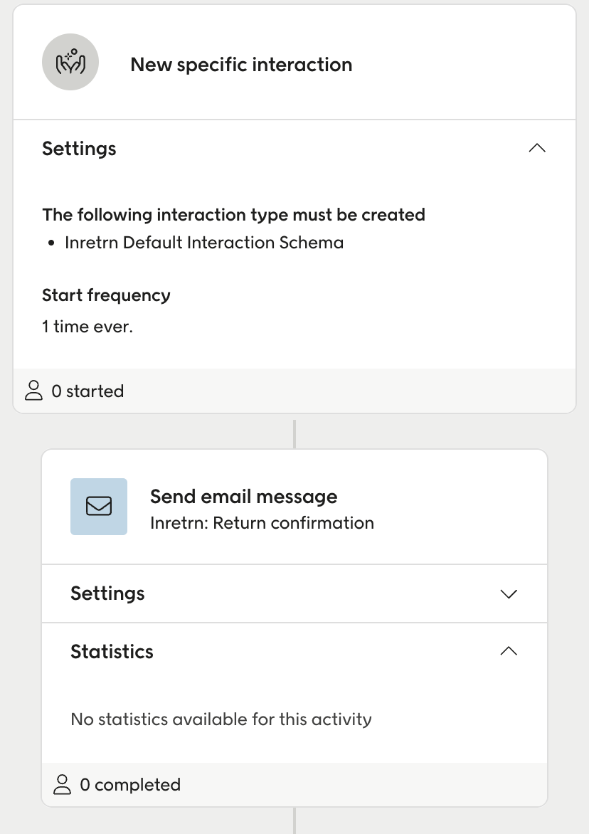 Automation with a trigger New specific interaction