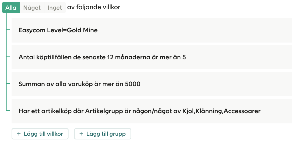 Easycom Level=Gold Mine and other conditions