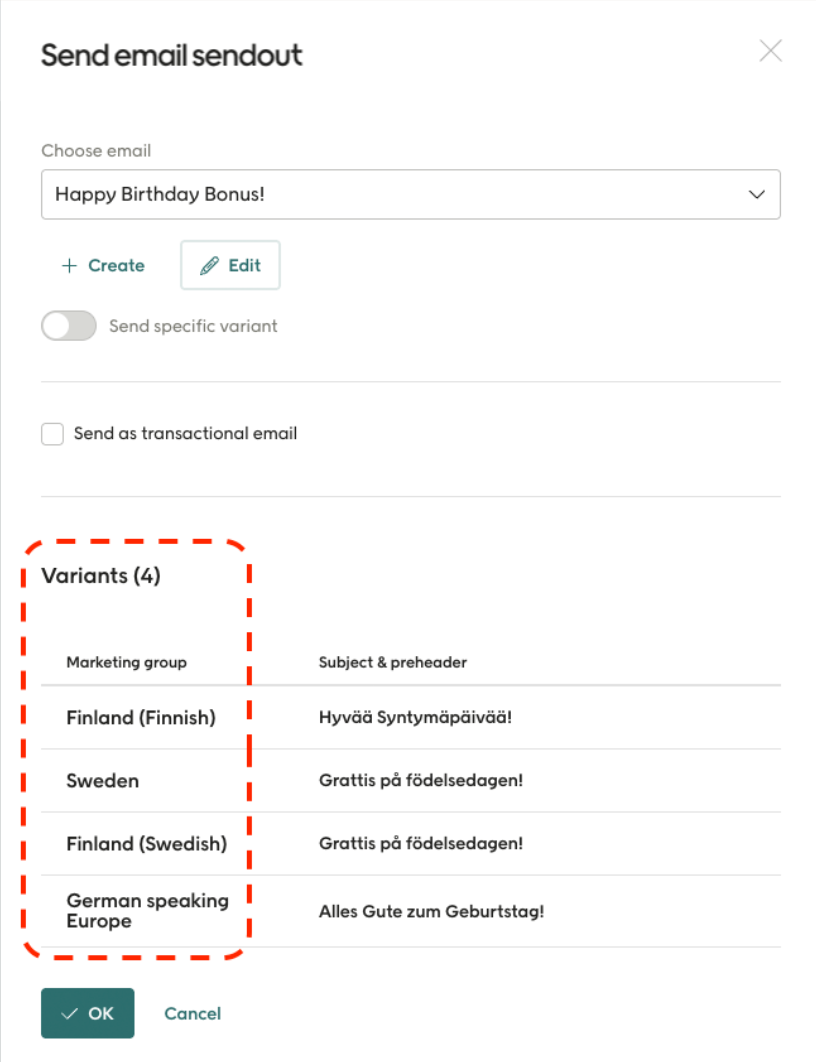 Email sendout variants