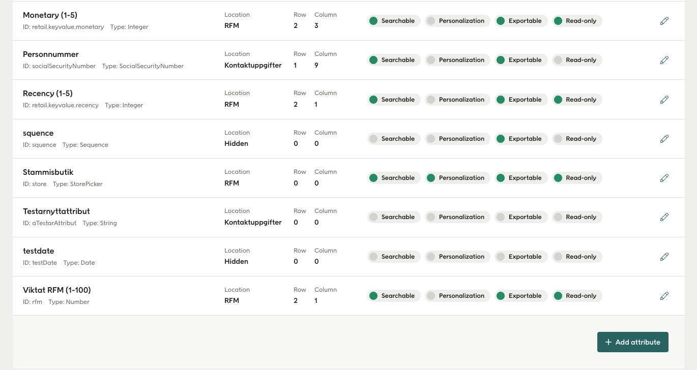 List of attributes with button at the bottom to add a new attribute.