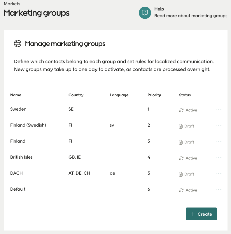 Marketing groups dialog
