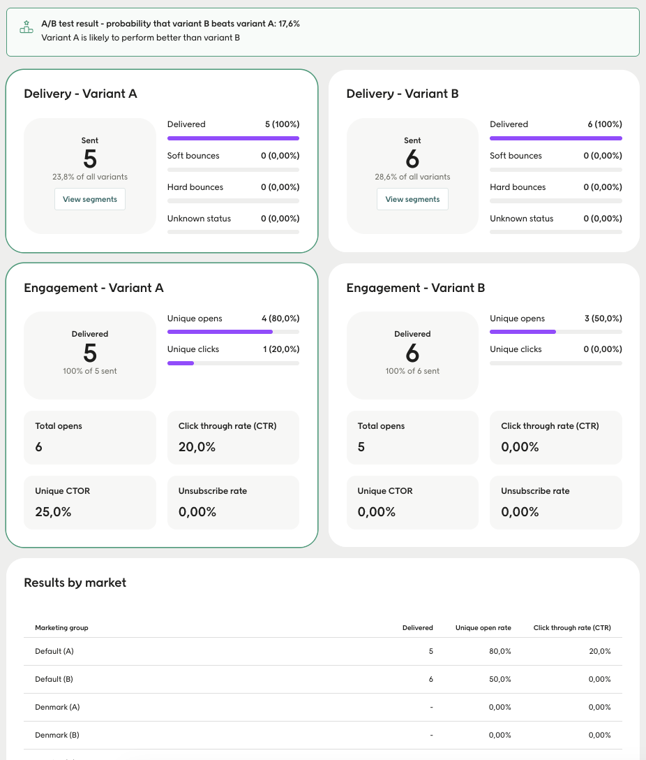 Screenshot 2026-02-06 at 15.35.35.png